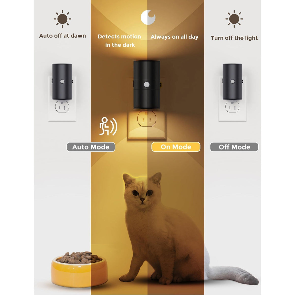Motion Sensor LED Night Light