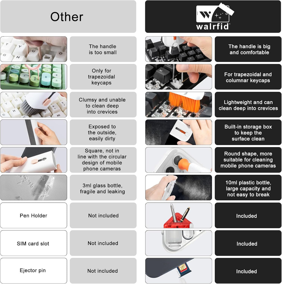 22-in-1 Cleaning Kit