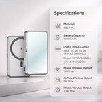 Green Lion Mirror Bank 10000mAh MagSafe Power Bank
