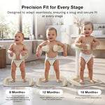 Height Adjustable Baby Bath Stand with Anti-Slip Base