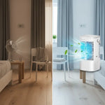 Green Lion Compact Air Cooler Fan with 900mL Water Tank