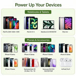 Parkiz 30W Dual Port GaN Charger Adapter