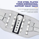 Adjustable Lower Back & Lumbar Support Brace